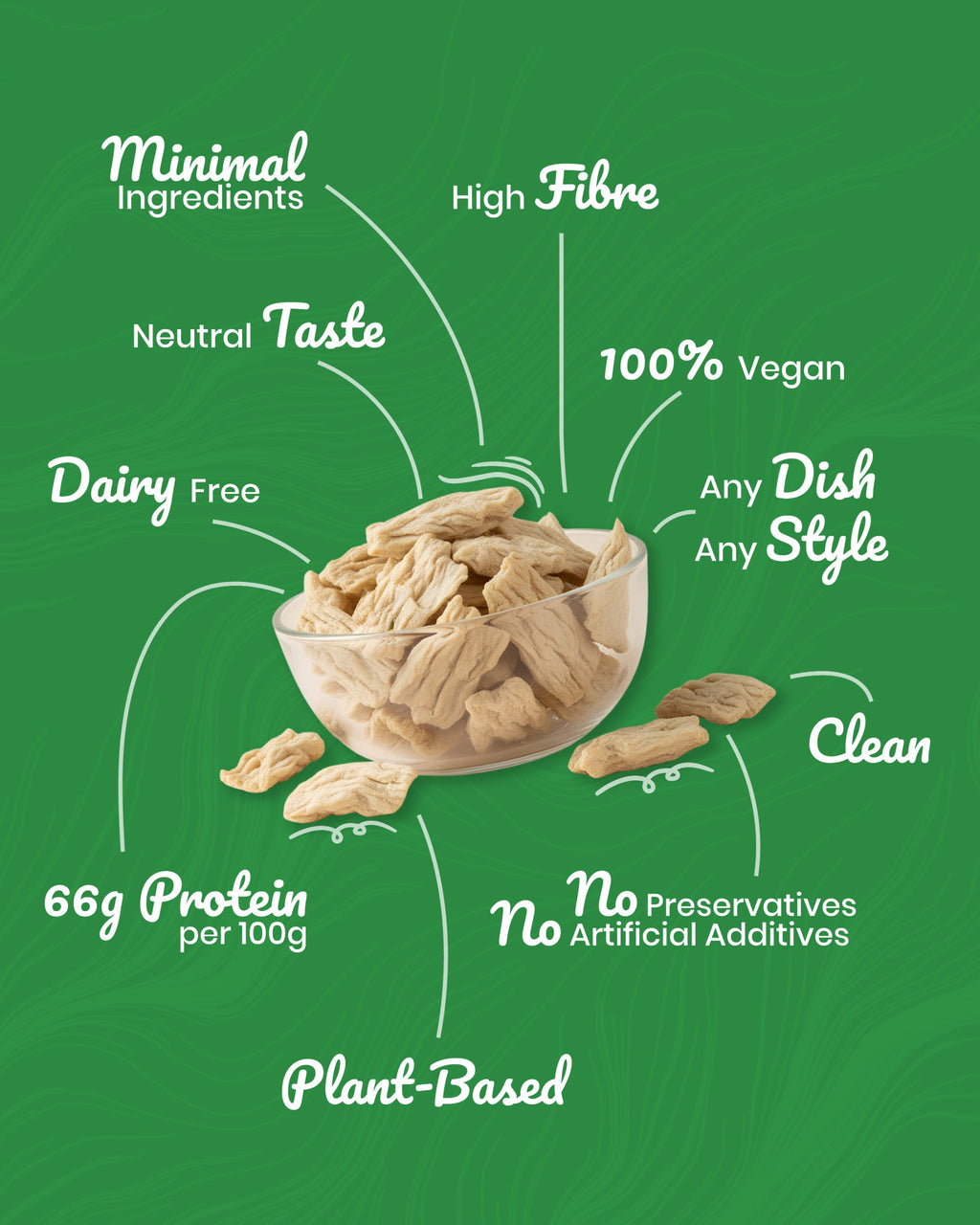 CHANZA Plant Protein Chunks | 33g Protein Per Serving | Vegan | Clean Label