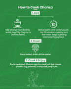 CHANZA Plant Protein Chunks | 33g Protein Per Serving | Vegan | Clean Label