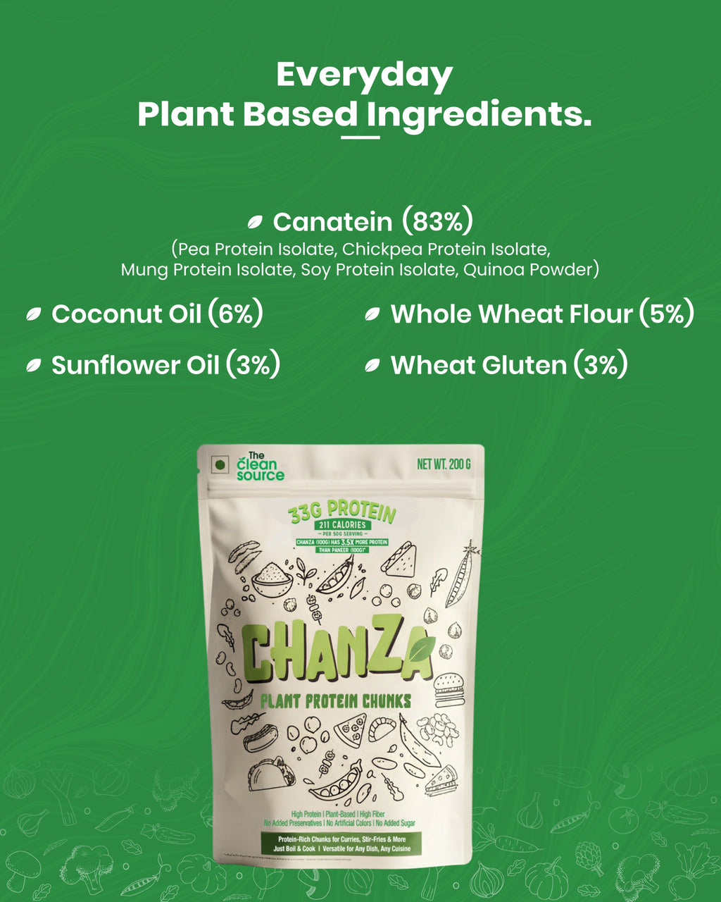 CHANZA Plant Protein Chunks | 33g Protein Per Serving | Vegan | Clean Label
